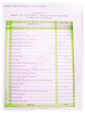 [Titulados UPEA[4].jpg]