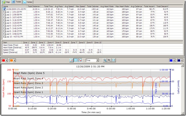 12-26-2009 tempo