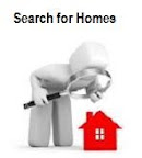 Frederick Md Real Estate
