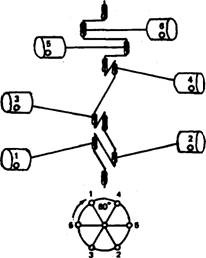 Horizontally opposed flat