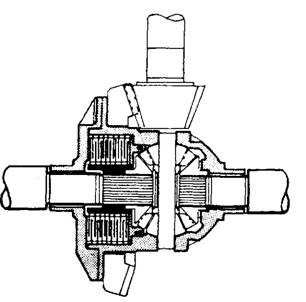 Shaft-to-cage viscous coupling. 