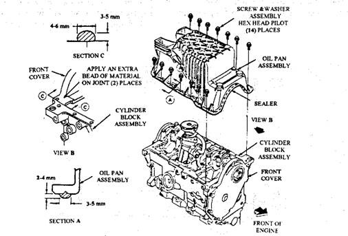  Oil pan installation.