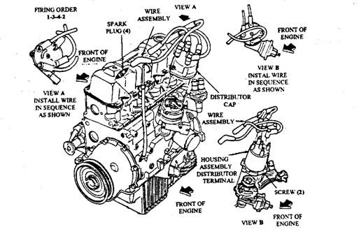 Distributor and spark plug wire installation.