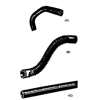 Common radiator hoses. A. Curved. B. Flexible. C. Straight.