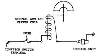 Typical instrument circuit using thermostatic heating.