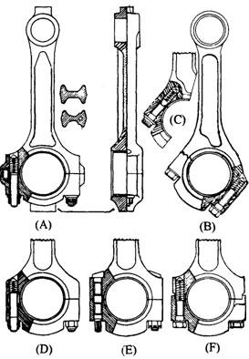 Connecting-rod construction.A. Straight-cut rod with dowel joint location. B. Oblique-cut rod with serrated joint location.C. Groove-and-tongue joint location. D. Collar joint location.E. Fitted bolt joint location. F. Stepped joint location.