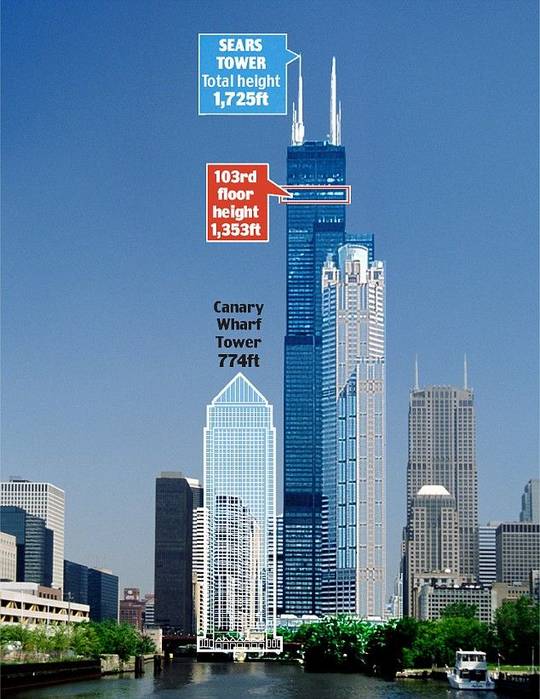 sears_tower_ledge_12.jpg