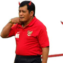 Post Thumbnail of Perang Liga Sepakbola Indonesia Dimulai di Twitter