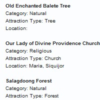 Thumbnail image for Full List of Siquijor Tourist Spots and Attractions