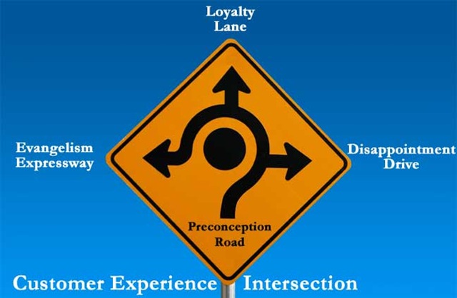 [experienceintersection7.jpg]