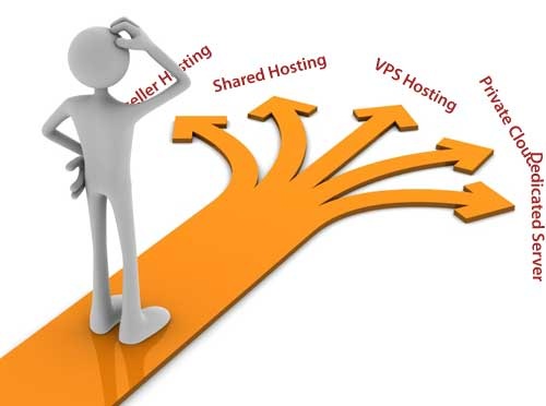 [Website-Hosting-Options-for-Small-Bu[2].jpg]