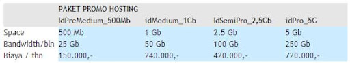 promo hosting murah promo hosting murah