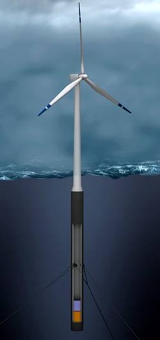 [eolienneflottante6.jpg]