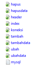 file yang dibutuhkan untuk membuat halaman sederhana dengan teknik paging menggunakan PHP dan MySQL file script pagination