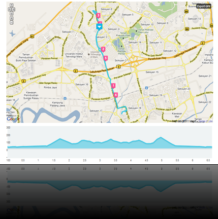 Shah Alam running route 10 km