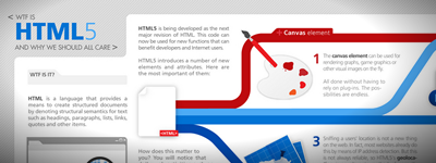 WTF is HTML5