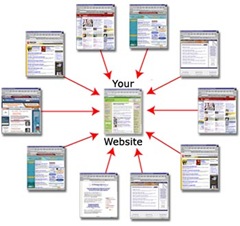 link_building
