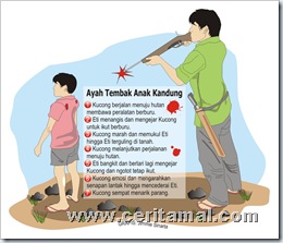 ayah-tembak-anak