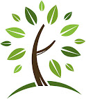 Go Green Symbol