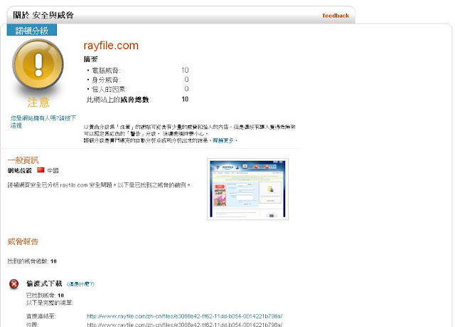 RayFile 飛速網