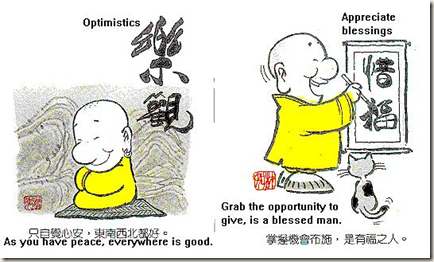Optimistics