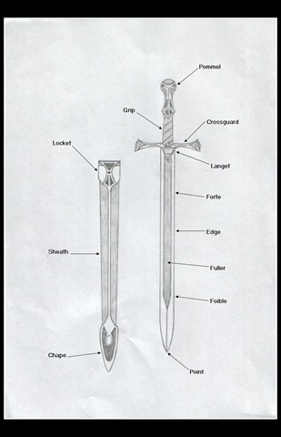 [Swordmaking_Anatomy__Long_Swrd_by_chioky[5].jpg]