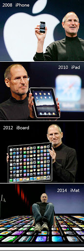 evolucao apple Evolução dos produtos Apple