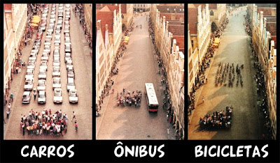 carros onibus bicicletas Por que o trânsito fica congestionado?