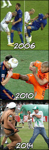 2006 2010 2014 Previsão para a Copa 2014