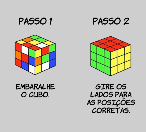 resolvendoocubomagico Como resolver o cubo mágico