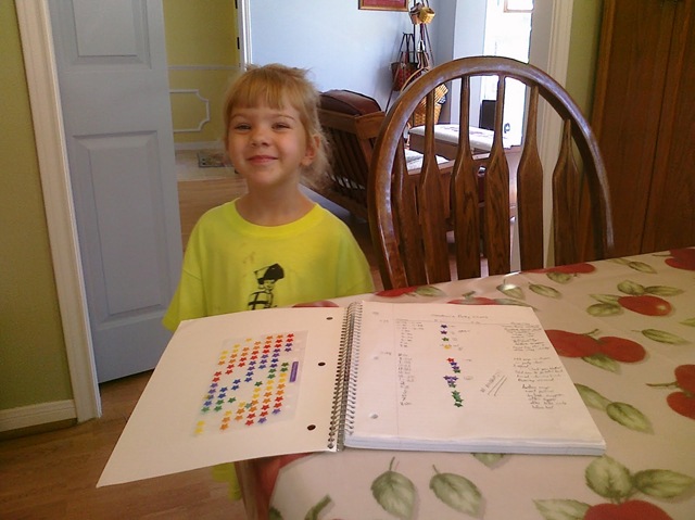 [20100729_HeatherPottyChart4.jpg]