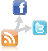 push_rss