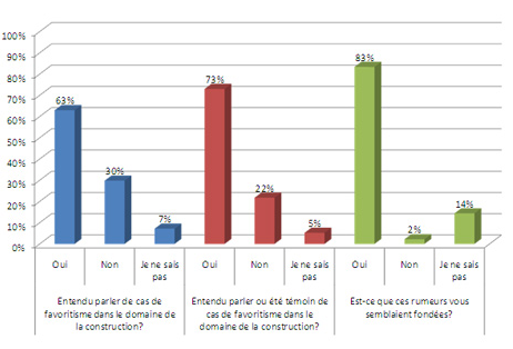 [Ingénieurs - 4[4].png]