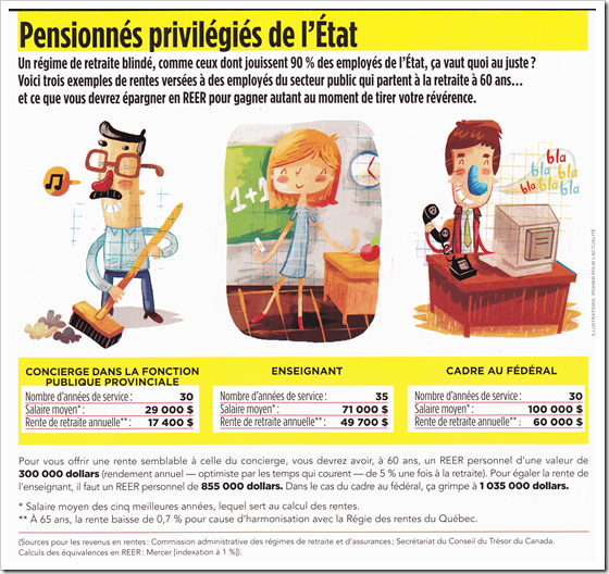 Priviligiés de l'état