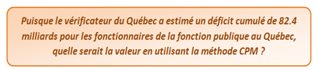 Puisque le vérificateur
