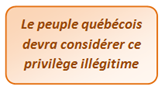 Le peuple Québécois