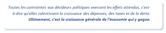 Règles budgétaires - Effets