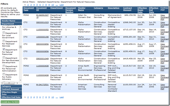 Transparence 2.0 -8