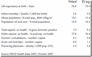 Scandinave - Finlande -1
