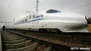 [Chinese -Speed trains[2].png]