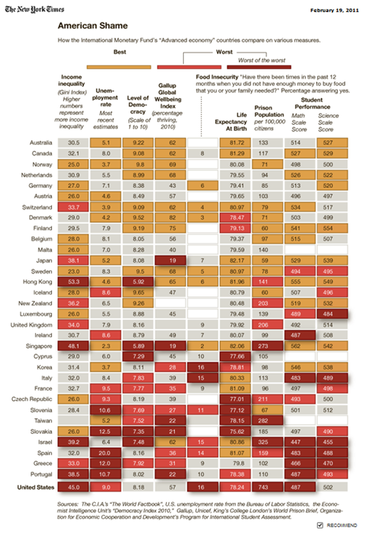 [IMF countries compare[5].png]