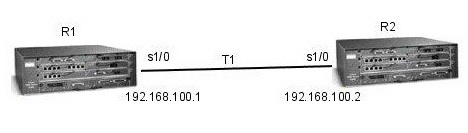 t1-configuration-001.jpg