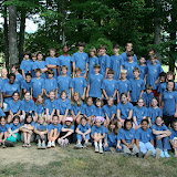 2008 Session 3