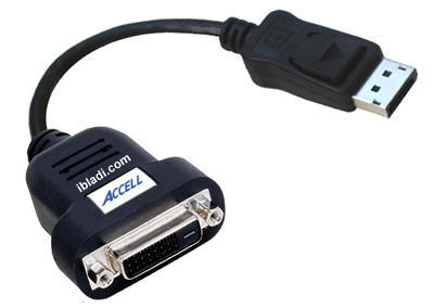 Eyefinity Displayport adapter  to DVI