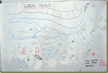 Gubal Island