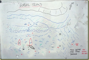 Gubal Island Gubal Island