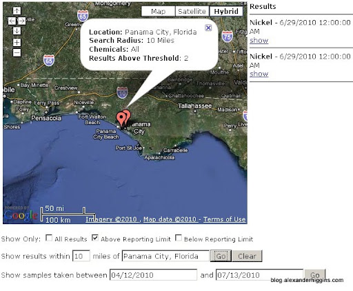 Only 2 EPA Water Samples Above Threshold Levels Within 10 Miles Of Panama City, Florida Up Until 7/13/2010