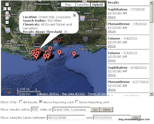 Only 30 EPA Water Samples Above Threshold Levels Entire Gulf Of Mexico, Excluding Nickel and Vanadium, From 6/12 Up Until 7/13/2010