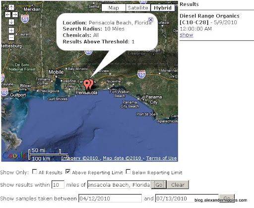 Only 1 EPA Water Sample Above Threshold Levels Within 10 Miles Of Pensacola Beach, Florida Up Until 7/13/2010