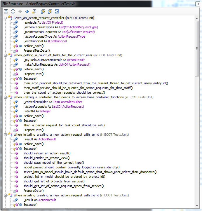 FileStructure